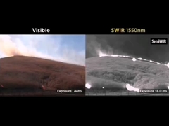 FW-A5 آشکارگر مادون قرمز خنک شده محصولات تصویربرداری حرارتی مادون قرمز